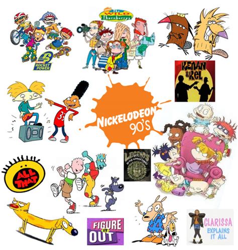 Nickelodeon is Currently Considering Reboots of its Classic Shows ...