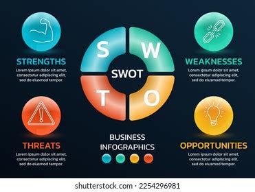 Swot Analysis Template Business Icons Modern Stock Vector (Royalty Free ...