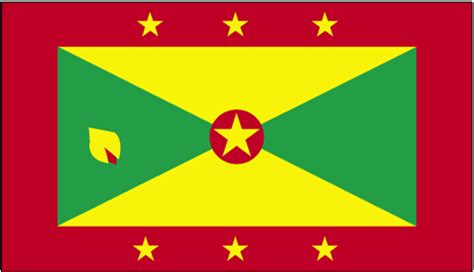 Granada Flag - Flag of Grenada