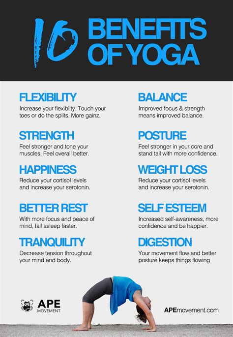 Benefits Of Yoga – كونتنت