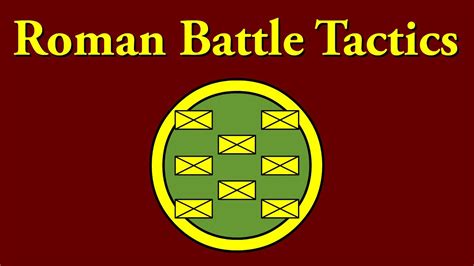 Roman Battle Tactics - YouTube