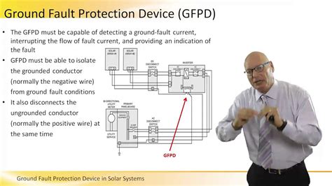 Ground Fault Protection Systems: Performance Testing Basics, 51% OFF