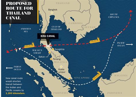 Explained - The Strait of Fear - Malacca