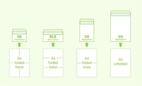 Paper and Envelope Sizes – Wakefields Digital