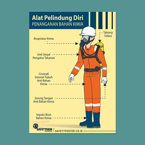 Desain Poster Safety