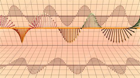 Sine wave, animation - Stock Video Clip - K011/5133 - Science Photo Library