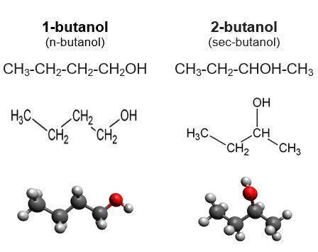 Butanol | Boiling Point, Structure & Density | Study.com