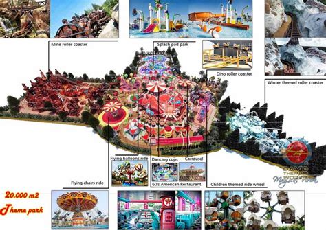 AMUSEMENT PARKS DESIGN CONCEPTS - THEME PARKS DESIGN AND CONSTRUCTION ...