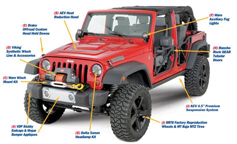 Jeep Wrangler Parts & Accessories | Keene Chrysler Dodge Jeep Ram