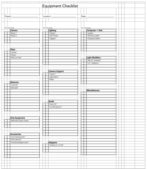 Wedding Photography Equipment Checklist 2024 (FREE Template)