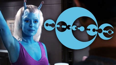 Star Trek: 10 Things You Didn’t Know About Andorians – Page 5