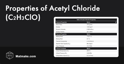 Acetyl Chloride - Properties