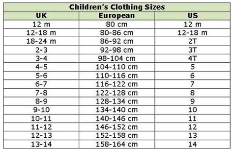 size conversion for kids Baby Clothes Sizes, Trendy Baby Clothes, Diy ...