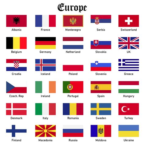 Flags Of Countries Printable Flags Of Europe - IMAGESEE