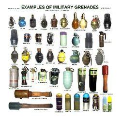 Grenade - Weapons of World War I