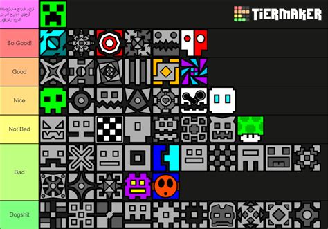 Geometry Dash Icons Tier List (Community Rankings) - TierMaker