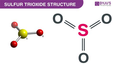 SO3- Sulphur Trioxide Structure, Molecular Mass, Properties and Uses