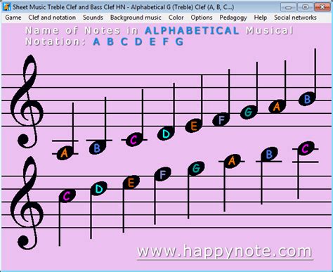 Musical Notes Symbols And Names