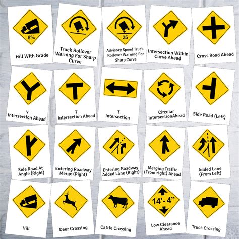 USA Traffic Signs, Road Signs Test Flash Cards, USA Warning Signs ...