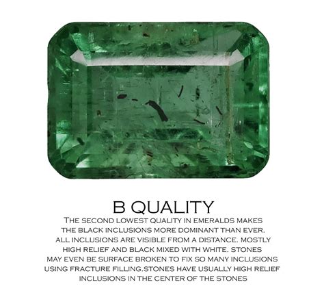 Emerald quality chart - World's first of a kind