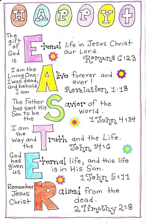 Easter Poems For Kids Prayers & Blessings