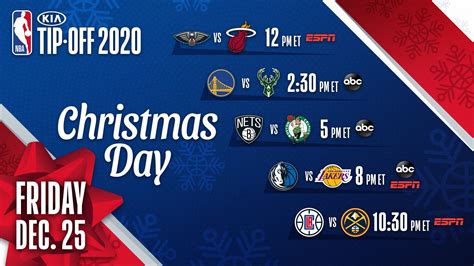 The NBA's TV Schedule for Christmas Day 2018 on ABC, ESPN