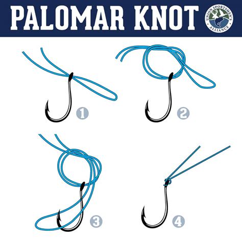 3 Best Fishing Knots for (almost) Everything - Union Sportsmen's Alliance