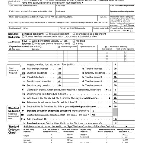 Irs form 1040 free download - erstack