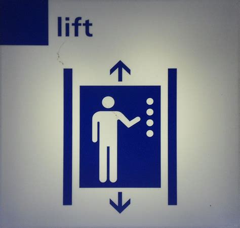 Difference Between Lift and Elevator