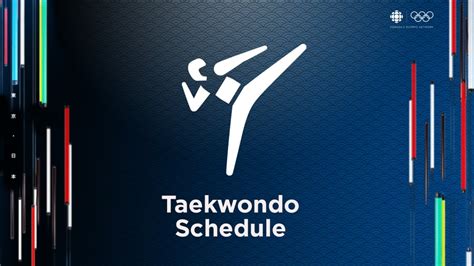 Best Of taekwondo olympics 2020 Taekwondo olympics qualify