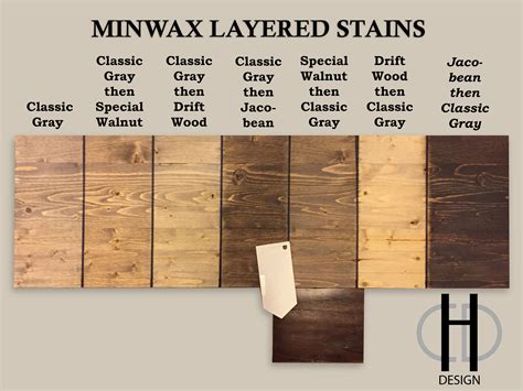 Minwax stain color study, Classic Grey, Special Walnut, Driftwood ...