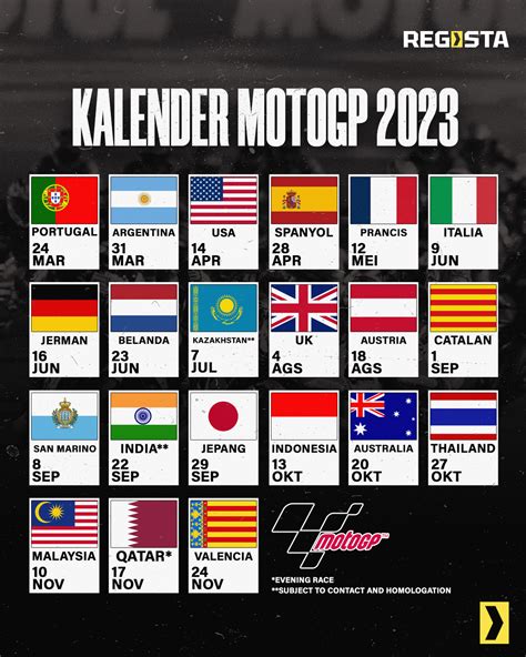 Motogp 2023 Calendar