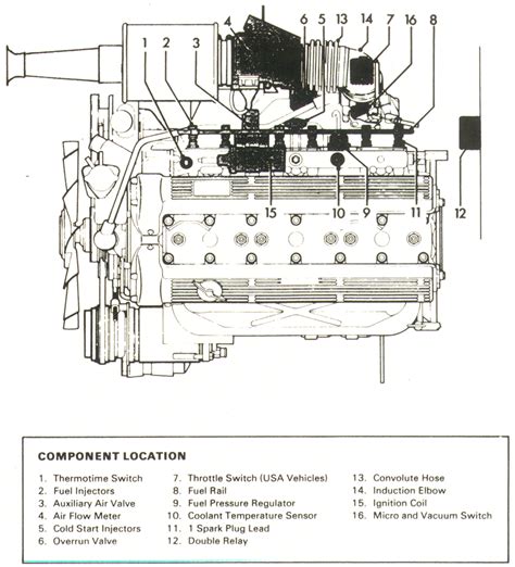 [DIAGRAM] 1996 Jaguar Xj6 Engine Diagram FULL Version HD Quality Engine ...