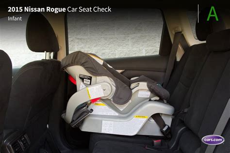 2015 Nissan Rogue: Car Seat Check | Cars.com