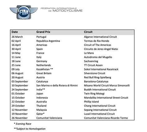 MotoGP: 2023 Calendar Revealed - webBikeWorld