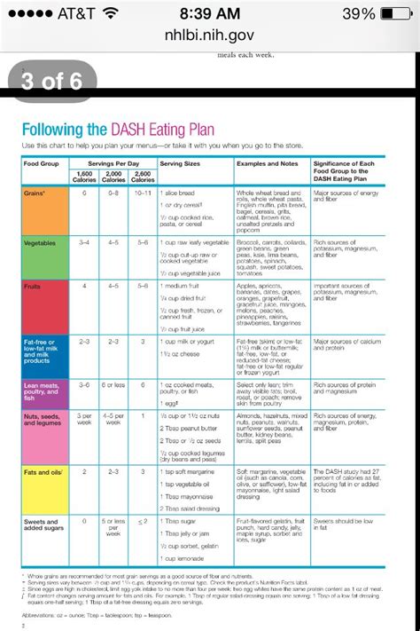 Diabetes And High Blood Pressure Diet Plan - PrintableDietPlan.com