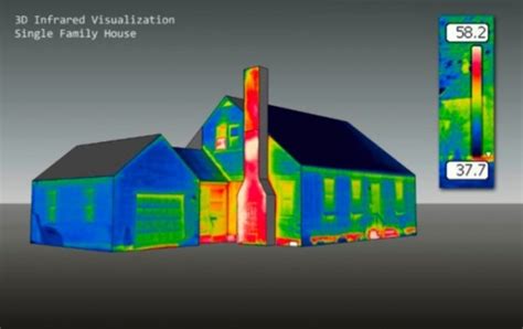 Uses, Applications and Hazards of Infrared Radiation | hubpages