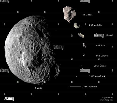 Asteroid Size Comparison with Vesta Stock Photo: 135008111 - Alamy