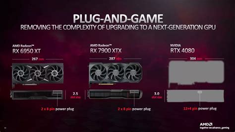 AMD finally compares Radeon RX 7900 XT and Radeon RX 7900 XTX with ...