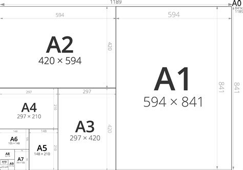 What Are the Standard Paper Sizes for Printing? - Positive Signs + Print