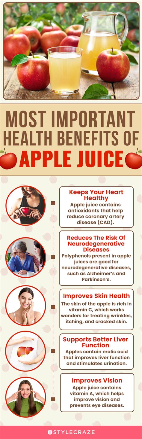 10 Promising Health Benefits Of Apple Juice And Side Effects