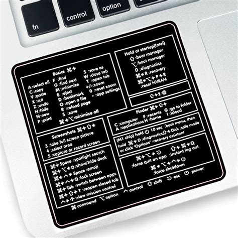 MacBook Keyboard Stickers - Etsy