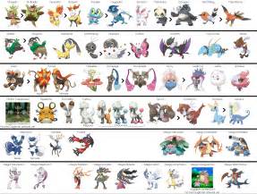 Pics For > Legendary Dog Pokemon Names