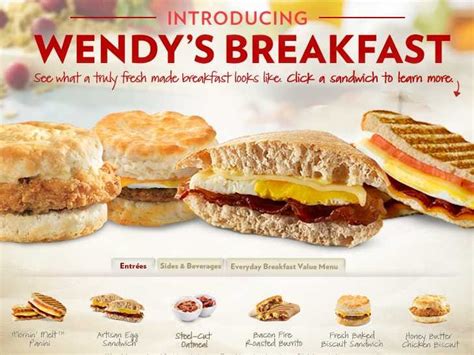 Wendy's Can't Find A Way To Make Breakfast Profitable - Business Insider