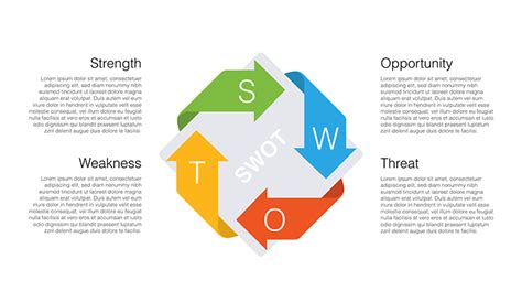 Swot Template Powerpoint