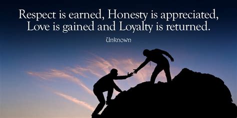 Best Honesty Quotes | Honesty Pictures Quotes