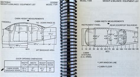 Cessna 172 Interior Panels | Brokeasshome.com