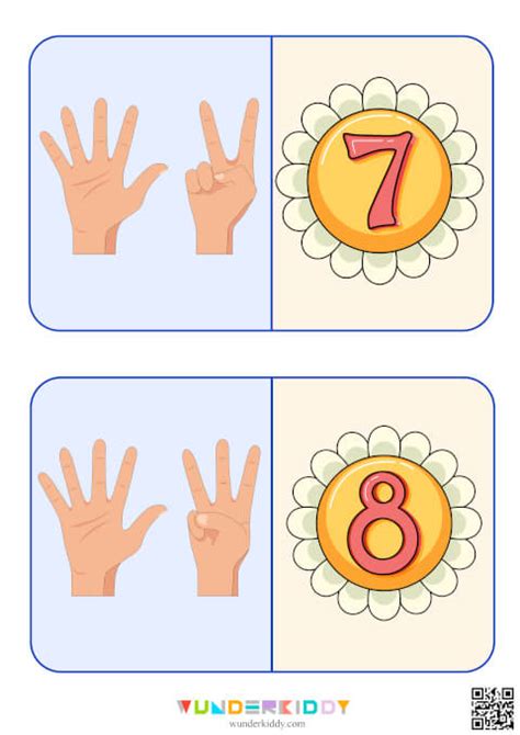 Finger Counting Flashcards for Math Activities with Preschoolers