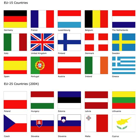 Flags Of The World - ClipArt Best