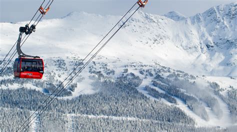 PEAK 2 PEAK Gondola - Whistler BC | Tourism Whistler